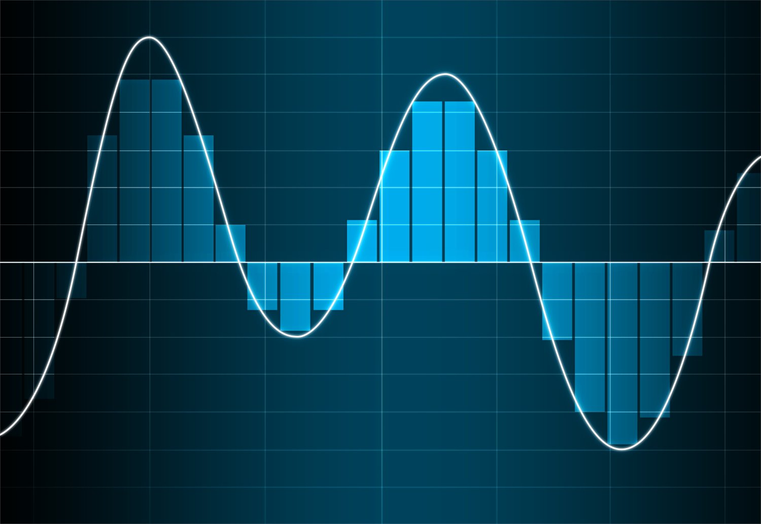 Sentice's digital signal processing department